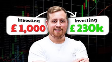 How To Start Investing For Beginners in 2024