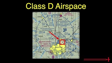 PA.I.E.K1 Class D Airspace