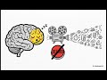 The Vanishing Memory | Where Did That Dream Just Go? | Uplatz