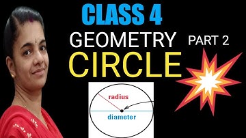 # CLASS 4 MATHS/ GEOMETRY PART 2 / PARTS OF A CIRCLE