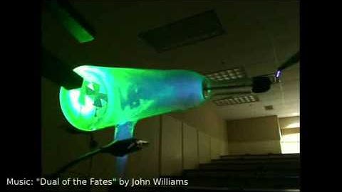 Deflection of electrons in a Crooke