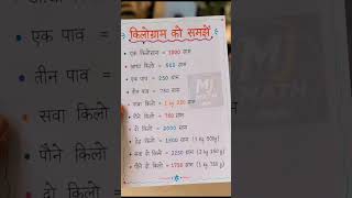 khan sir motivational #video math by pankaj sir super coaching #mathematics 👍