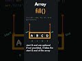 Array fill in JavaScript | Array.prototype.fill()