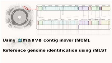 Using the Mauve Contig Mover (MCM) and Mauve alignment.