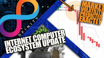 DFINITY - #ICP Ecosystem Update -9/7/2022