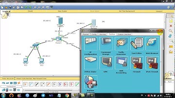 DNS Server + 2 Websites  Cisco Packet Tracer Student