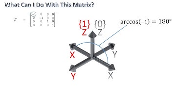 Robotics: Transformation Matrices - Part 3