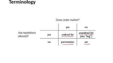 Lecture 15 - Part 1: Introduction to Combinatorics