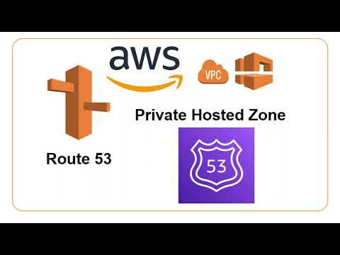 Hosted Zone Vs Public Hosted Zone