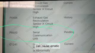 Famous How to fix dtc P0600 Serial communication link Net Worth