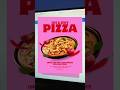 Let's create a pizza post design in Canva 🥱 #canvatutorial #howtodesignattractivepostincanva #canva