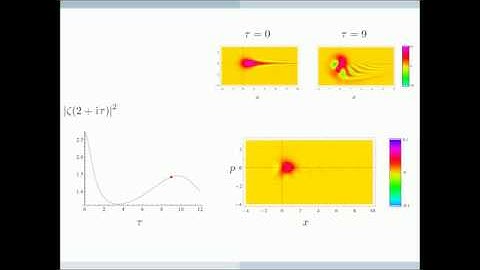 Entanglement and analytical continuation    an intimate relation told by the Riemann zeta function