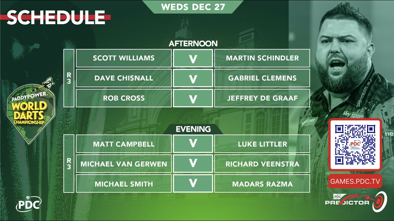 PDC World Darts Championship 2024 Round 3 Rob Cross vs Jeffrey de Graaf 2023 12 27 HUN