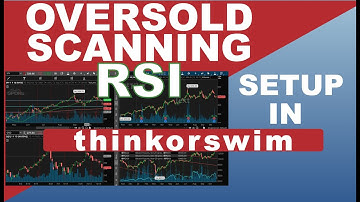 thinkorswim RSI OVERSOLD scan using Stock Hacker