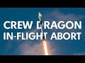 🔴Трансляция пуска Falcon 9 (Crew Dragon IFA)