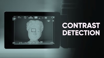The Way Contrast Detection Autofocus Works