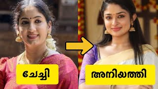ദൈവമേ ഇത്രയും രൂപ സദൃശ്യമോ #malayalam #popular #viral