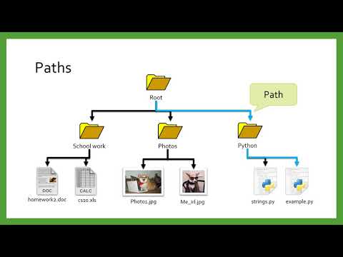 Filesystem