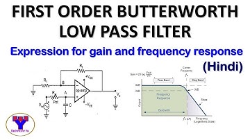 First Order Butterworth Low Pass Filter in Hindi - Expression for gain and frequency response