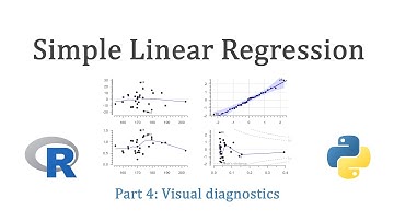 Simple Linear Regression: Diagnostics (part 4 of 4)