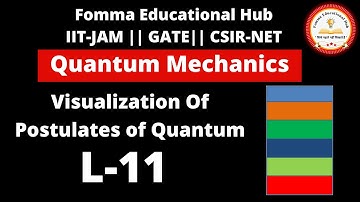 L-11 || Postulates of Quantum Mechanics || CSIR-NET || IIT-JAM ||