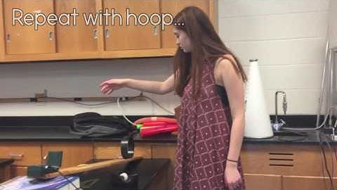 Rotational Motion Lab