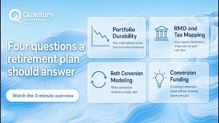 What Is Quantum Portfolio Analytics | AI-Powered Software for Financial Advisors