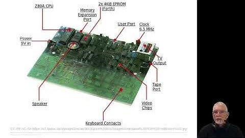 Jupiter Ace on an FPGA