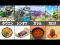 歴代ポケモン全地方のご当地グルメを徹底解説!