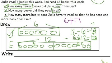 Grade 1 Module 6 Lesson 13 (Whole Lesson)