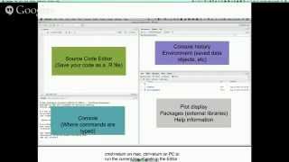 Cytometry on Air: Analyzing Flow Cytometry Data using R