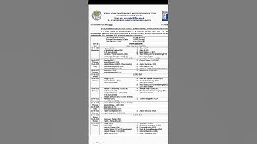 fbise date sheet 2023 | 2nd annual exam 2023 | federal board date Datesheet SSC 2nd Annual Exam 2023