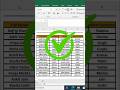Top 20 Excel Hidden Tricks (Practical + Powerful) | 2. 🤖 Flash Fill (Ctrl + E) | Trick No. 2