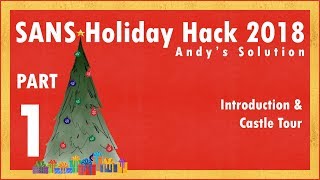 Holiday Hack 2018 - 111 - Introduction