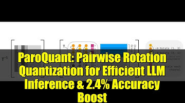 ParoQuant: Pairwise Rotation Quantization for Efficient LLM Inference & 2.4% Accuracy Boost