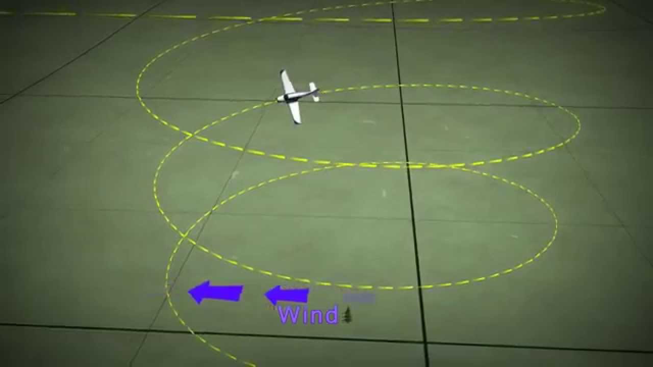 Aviation Animation - Steep Spiral - YouTube