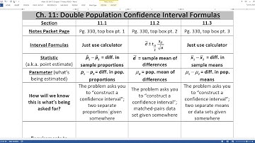 11.5 - Part 1 of 3 - Math 133 Lectures FA17