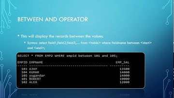 BETWEEN AND Option in SELECT Command,SQL Basics Tutorial - 23