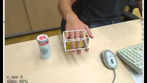 Real-Time 3D object tracking from monocular images
