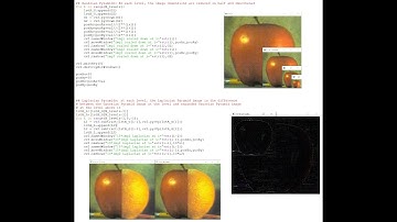 OpenCV: Gaussian and Laplacian Pyramids, Blending Edges, Move Named Window