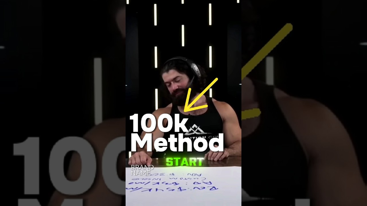 100K Method Fb ads | Alex Hormozi