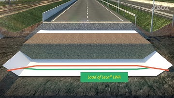 Leca LWA in infrastructure - animation 2021