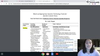 EDUC547_Task Tool Matrix Video_Wingate