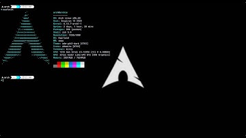 My Arch Linux Hyprland Setup