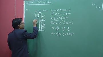 IIT JEE Physics / TRICKS & TIPS to solve problems NEWTON