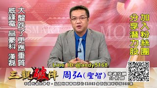 20210922 1600 周弘 三觀破陣