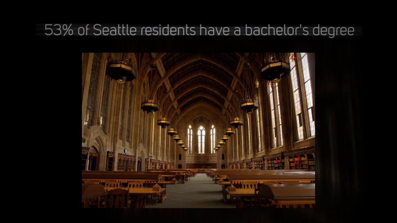 Finding Great Retirement Apartments in Seattle