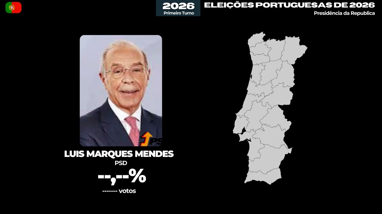 Jingle Luis Marques Mendes 2026
