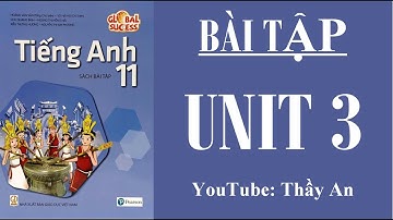 [TIẾNG ANH 11] GLOBAL SUCCESS 11 (WORKBOOK) - Unit 2. CITIES OF THE FUTURE