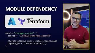 Terraform modules the right way